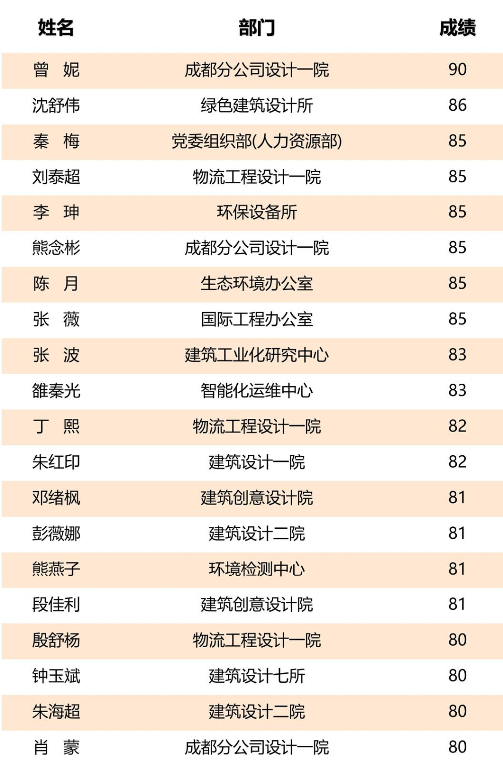 W020250813790413413718 V66.COM·(中国区)官方网站
