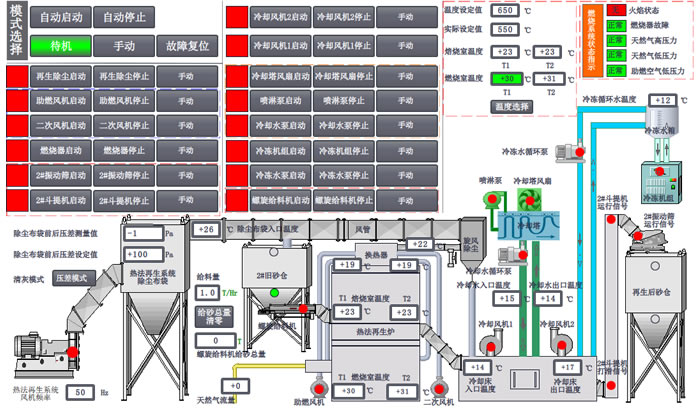 V66.COM·(中国区)官方网站